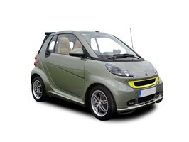 Smart Car Lease >> Smart Car Leasing Offers In Belfast Carsite Smart Car Lease >> Smart Car Leasing Offers In Belfast Carsite